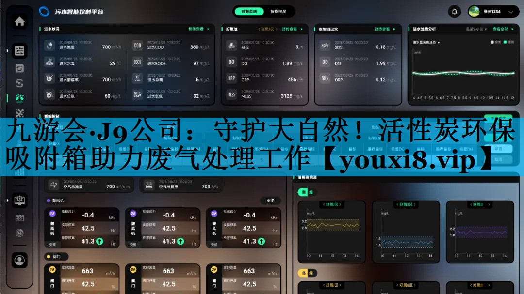 守护大自然！活性炭环保吸附箱助力废气处理工作