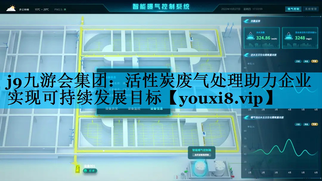 活性炭废气处理助力企业实现可持续发展目标